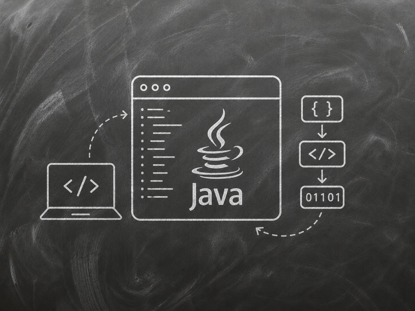 Kurs-java-1