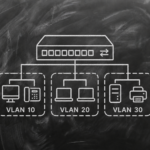 Switching & VLANs