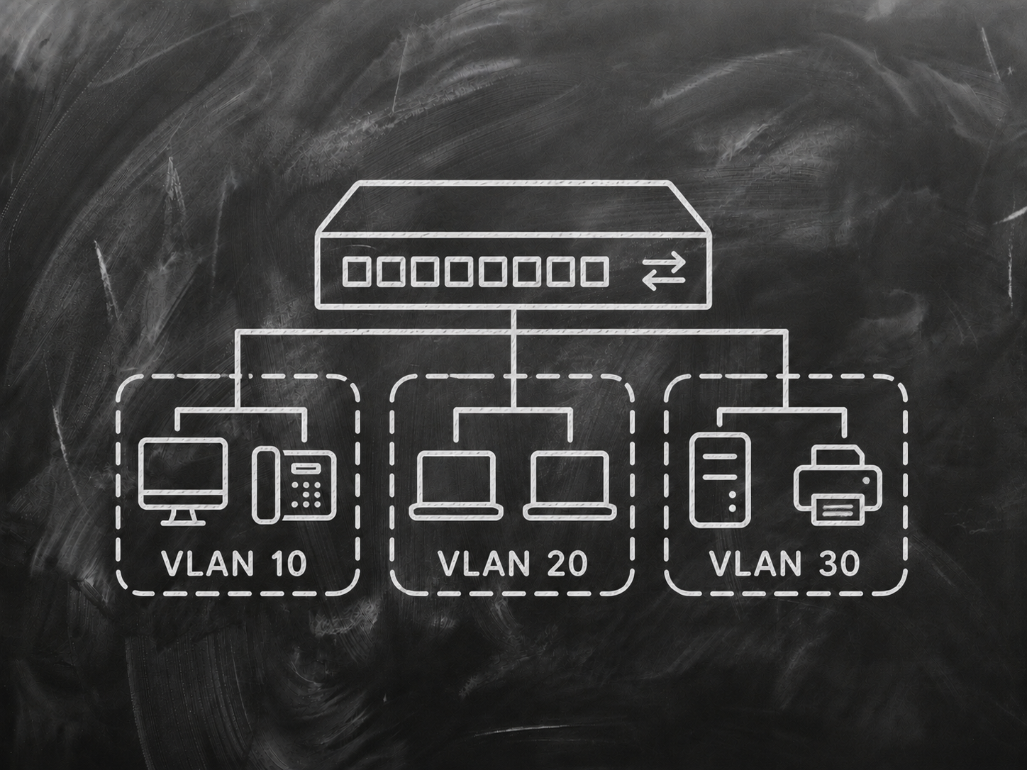Kurs-switching-vlan Kurs-switching-vlan