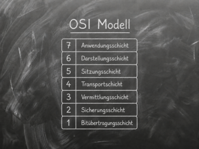 Kursvorschaubild